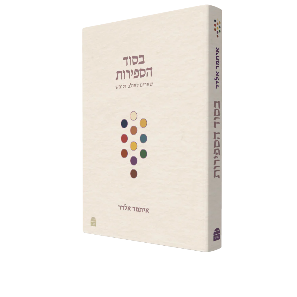תמונת מוצר 2